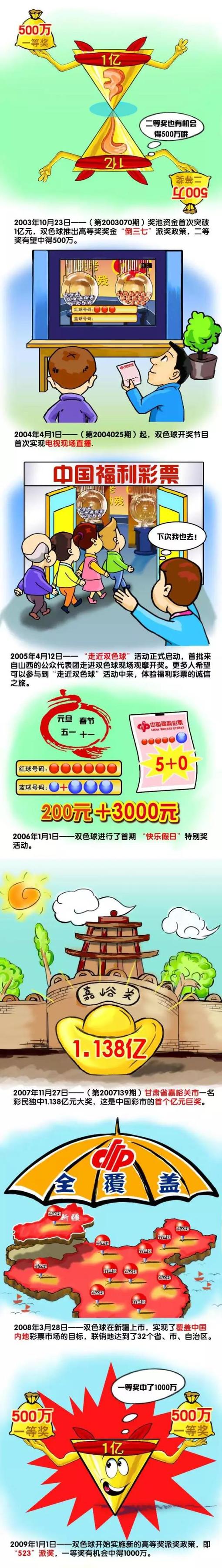 2023.3.16/17：在获得详细的财务信息之前，卡塔尔财团、拉特克利夫与雷恩集团在老特拉福德会面。